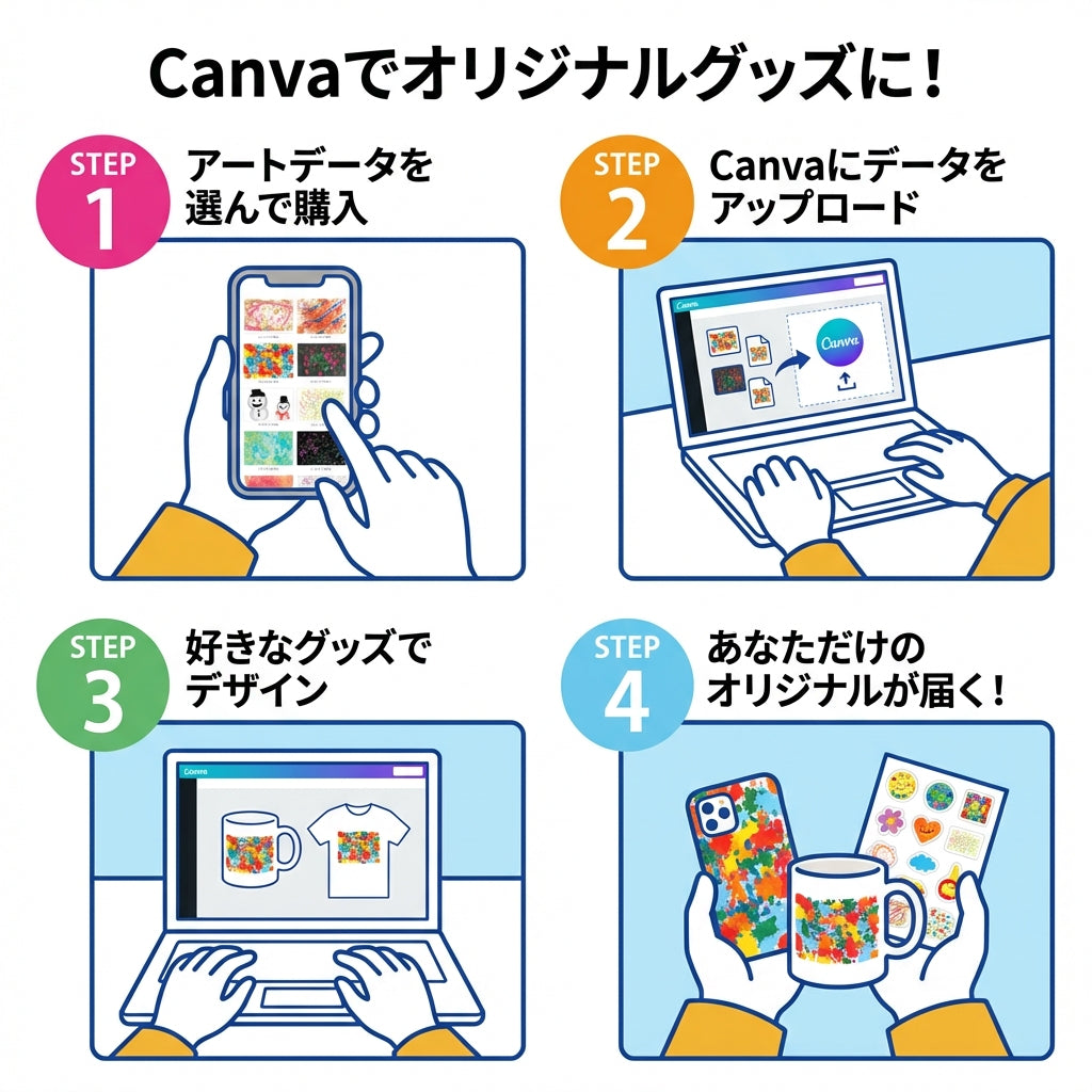 CHALLENGED DIGITAL ART TRACE